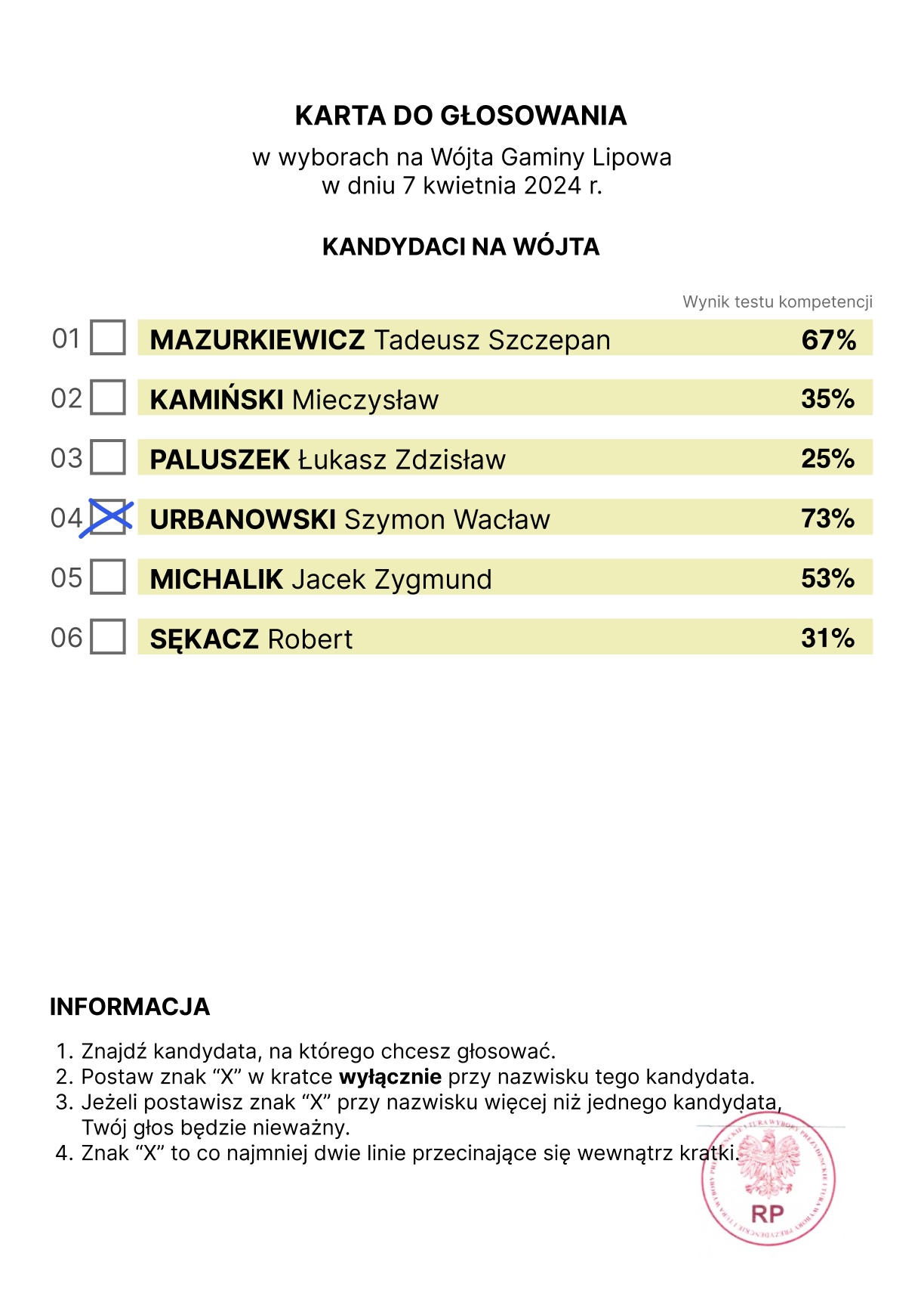 karta wyborcza z wynikiem testu kompetencji